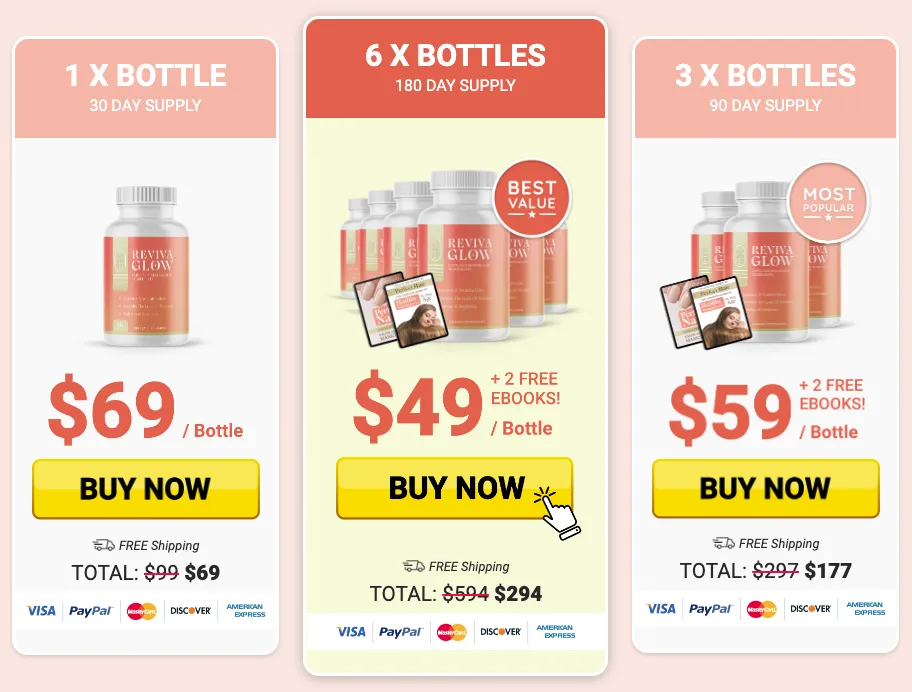 TheRevivaGlow.com price